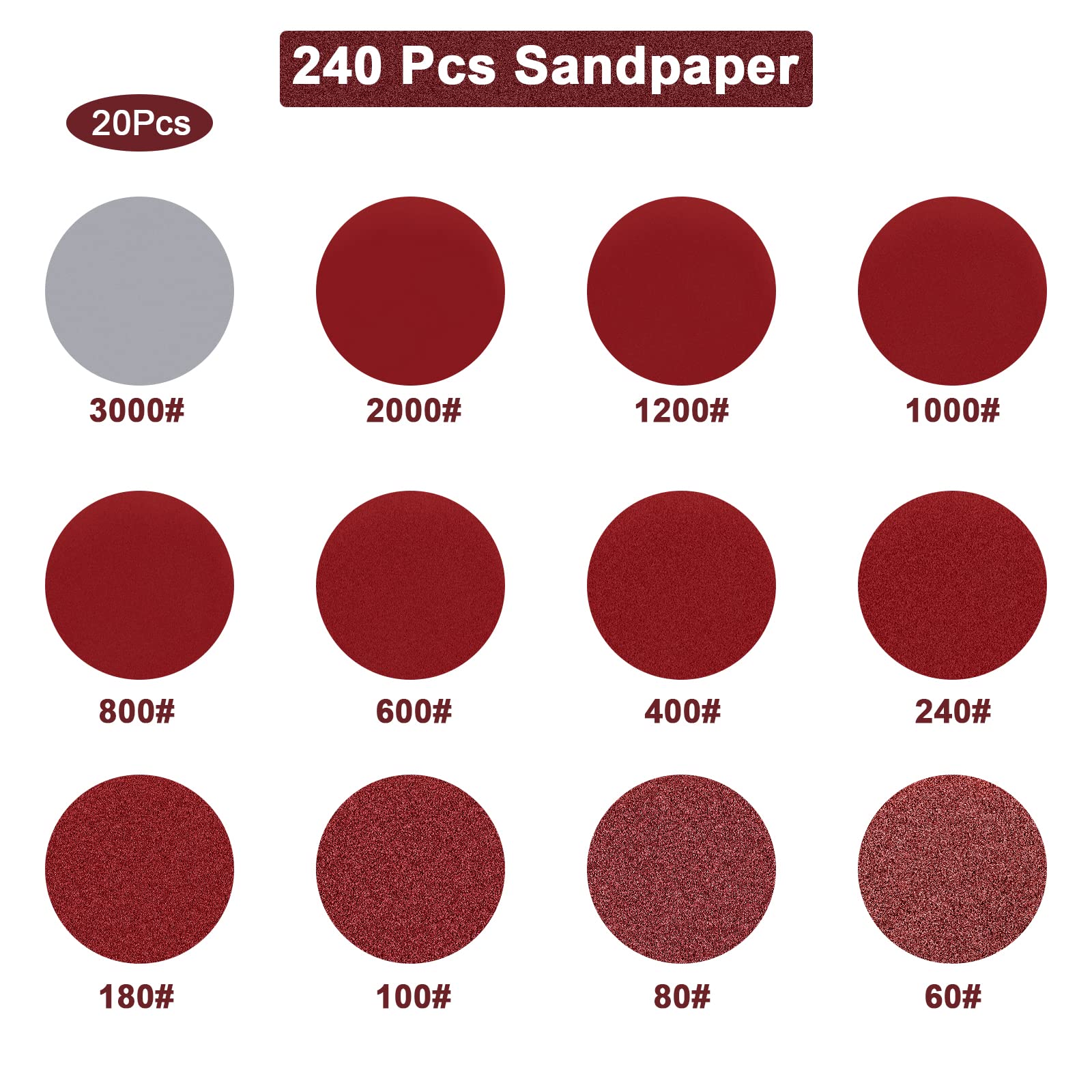 2 Inch Red Sandpaper Set 247 P – обзор и цена Polish Pad Set Buffer