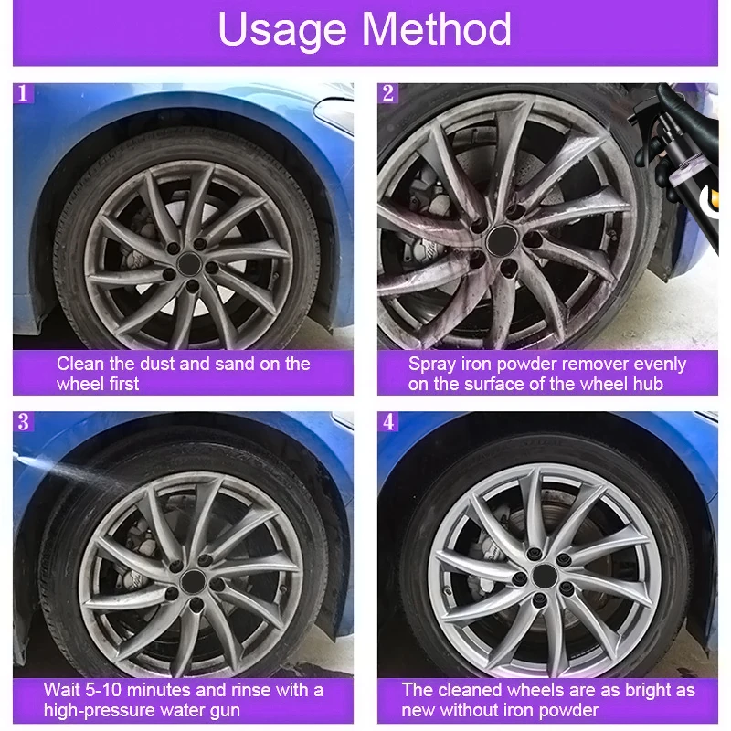 50ml/100ml Wheel Paint Iron Re – обзор и цена Wheel Cleaner Alloy