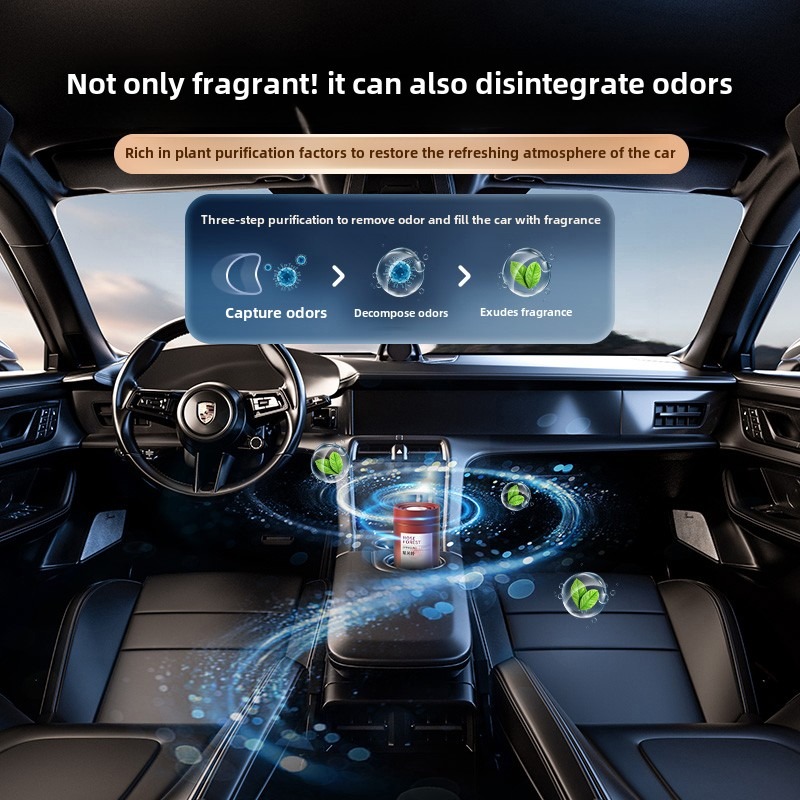 Car air freshener solid fragra – обзор и цена Odor Eliminator Car