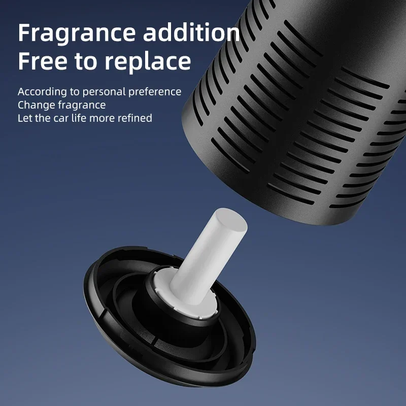Mini Air Purifier with Aromath – обзор и цена Odor Eliminator Car